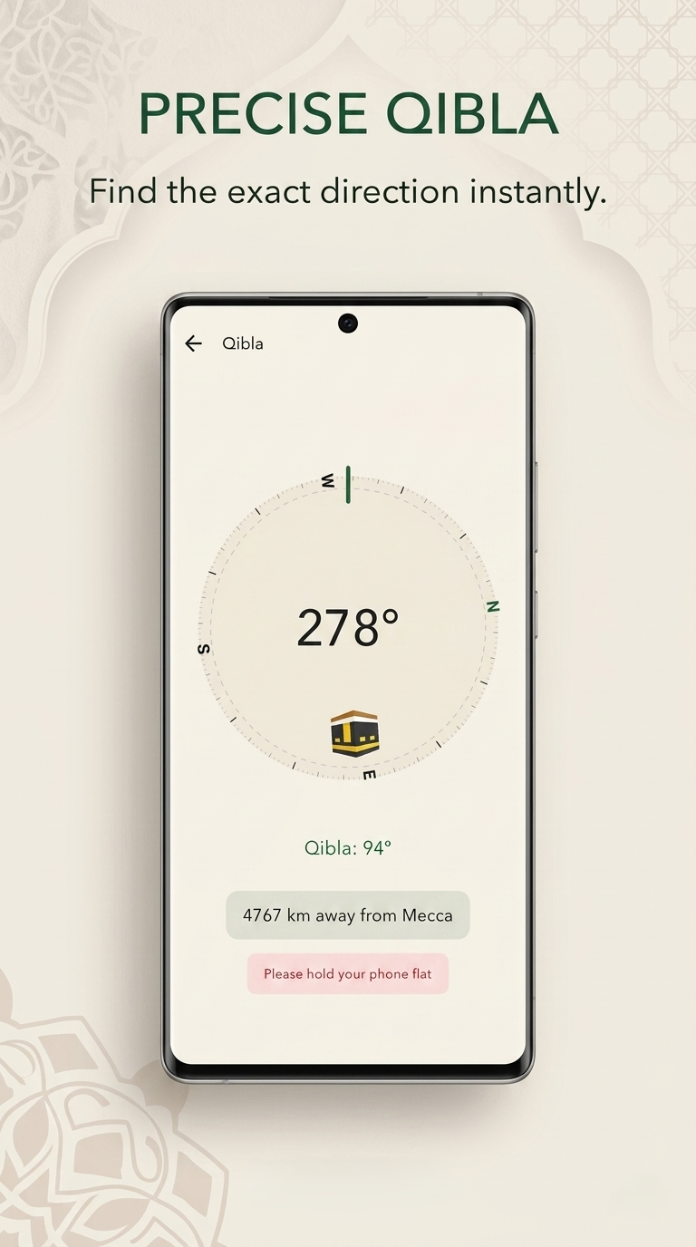 Qibla Compass Feature